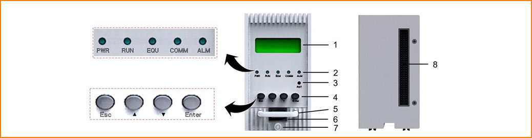 ZXDU58 W121 (V4.0R01M08) DC Power System10