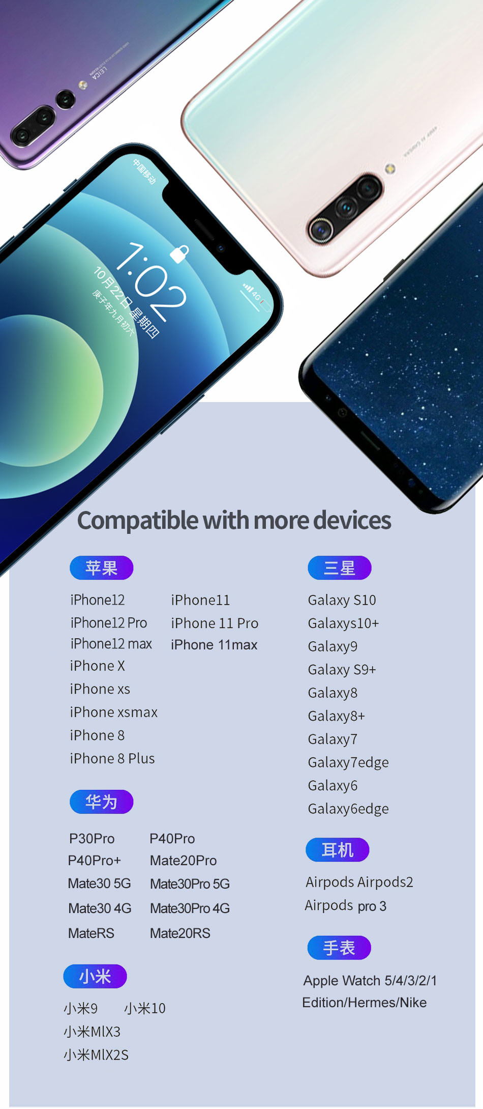 White 3 In 1 QI Wireless Charger Compatible with Compatibility Qi-enabled Devices