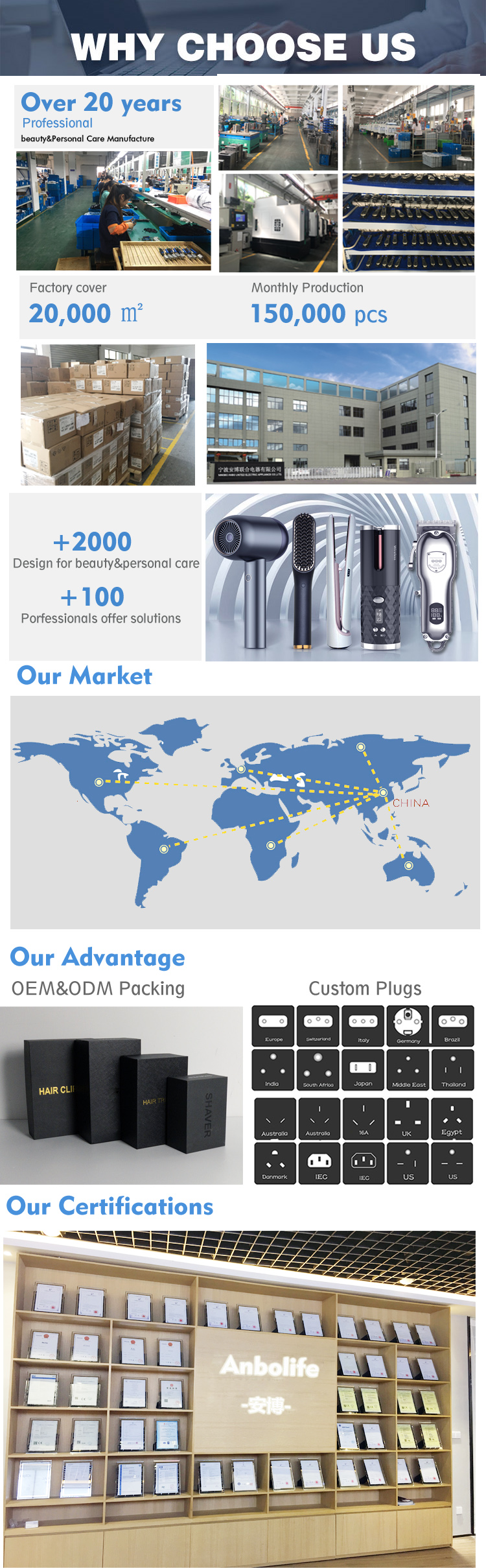 6 In 1 Waterproof Head Shaver Multifunctional Grooming Kit Cordless Electric Razor