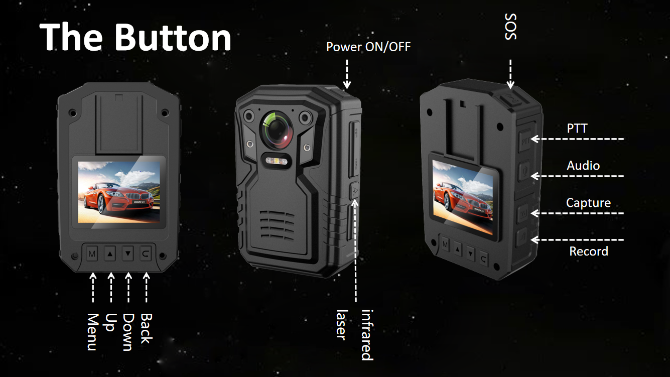 Emergency Alarm To Server 2.0" Screen Size Body Cam With Portable And Wearable Design