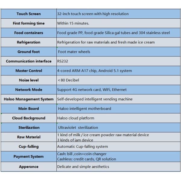 15s Rapid Dispensing Soft Icecream Vending Machine Automatic Ice Cream Making Machine