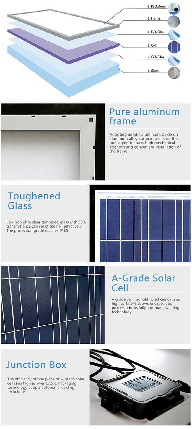 High Efficiency 50 Watt Polycrystalline Solar Panel Anodized Aluminum Alloy Frame