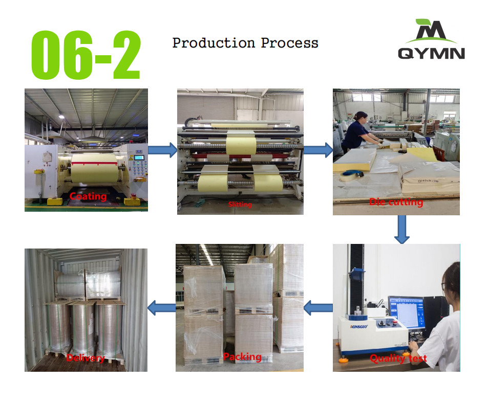 80g White Glassine Liner Direct Thermal Labels With Hot Melt Glue