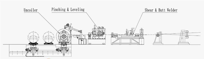OD20-60mm Tube Manufacturing Equipment ERW Welded Pipe Making Machine