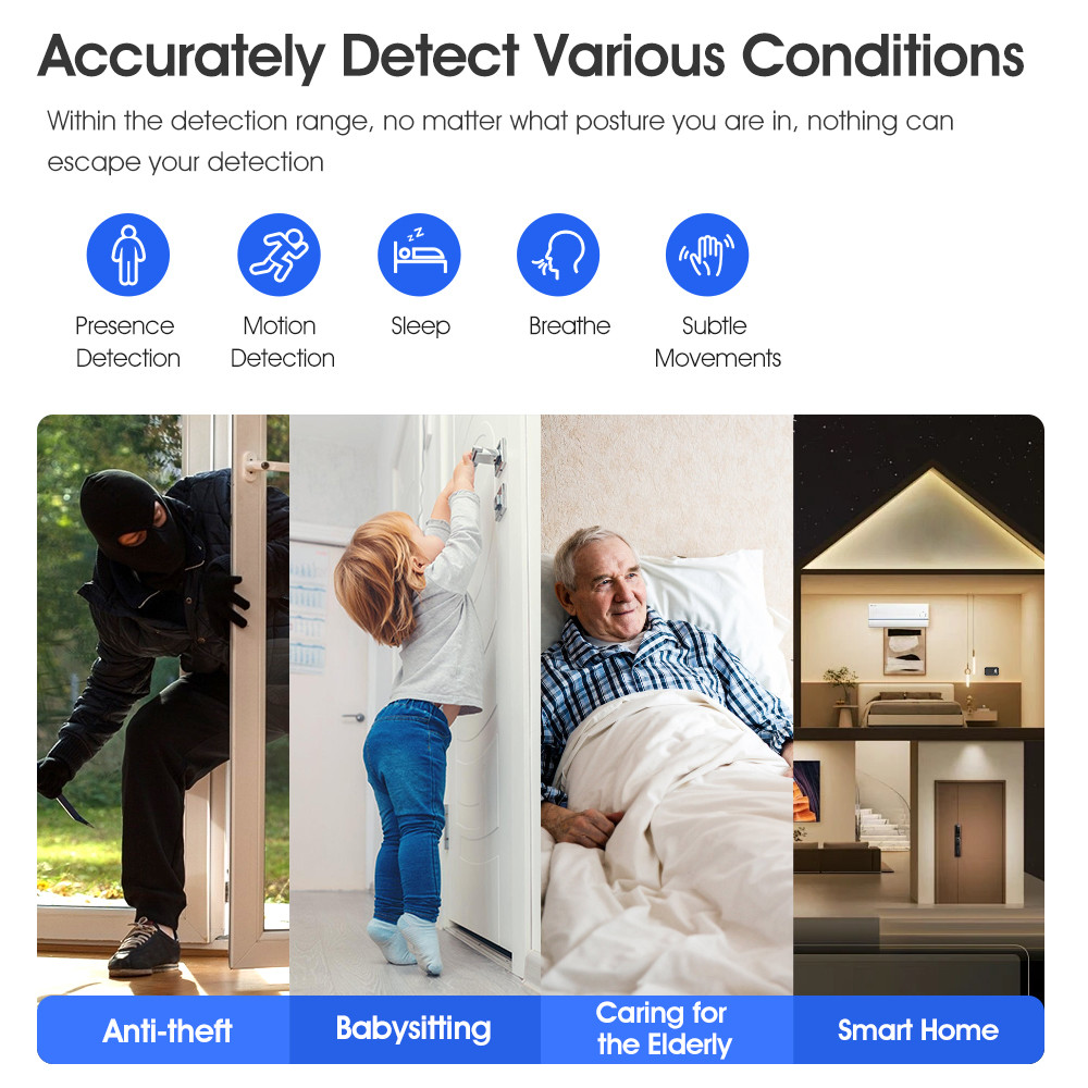 WiFi Human Presence Sensor 24GHz with Tuya App Control, Breathing Light Design, Millimeter Wave Motion Detection, and Enhanced Smart Home Integration
