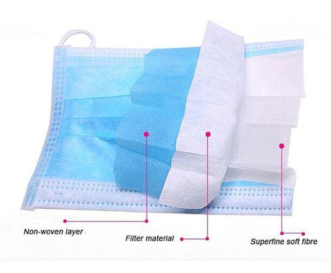 CE Approved Medical Mouth Mask Designed For People With Sensitive Skin