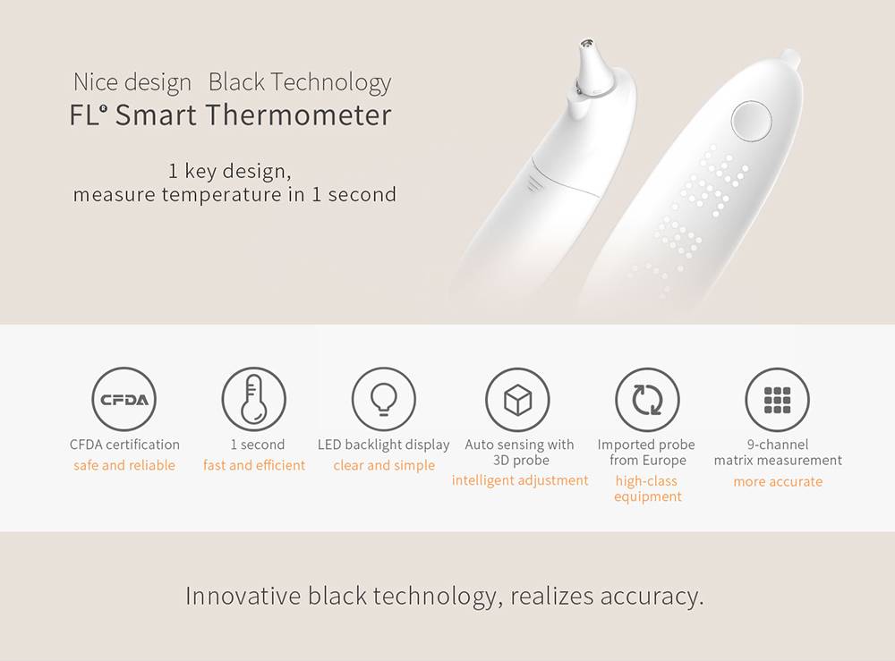 Fanmi Smart Ear Thermometer LED Digital Display Measure Temperature in one Second From Xiaomi Ecosystem - White