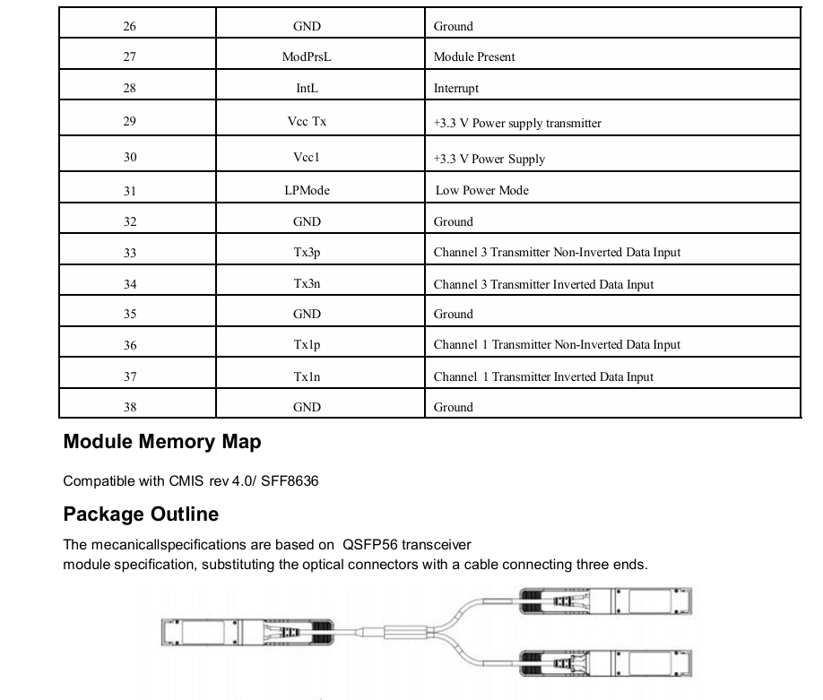 Optical Transceiver Hot-Pluggable and 200G QSFP56 to 2x 100G QSFP56 Active Optical Cable with Breakout PAM4 Modulation