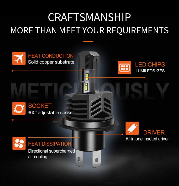 F80 160W 40000lm 9005 9006 Fog Light Bulb 3000K 4500K 6500K 8000K