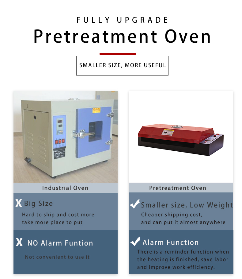 R1390 Print Head PET Film DTF Printing Machine A4 300*420mm Size