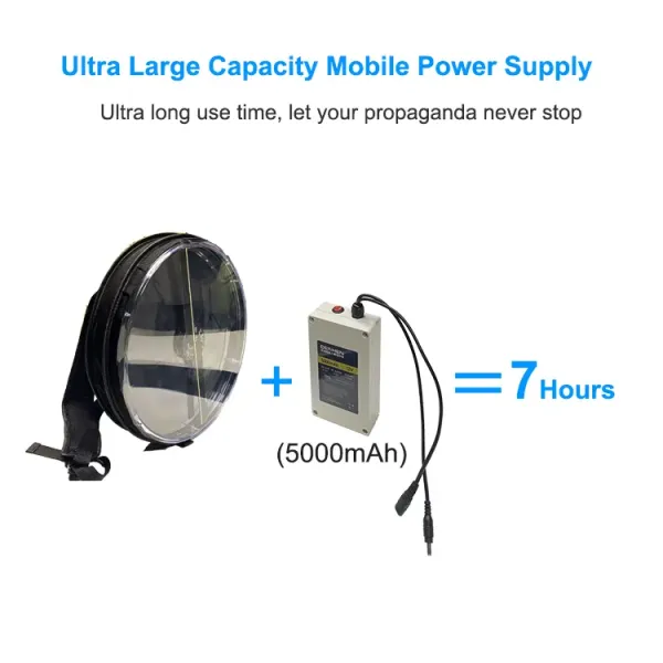 Newest 3d Hologram Fan Backpack Led Fan 32cm 42cm 50cm 65cm for Advertisement Hologram Projector Display Equipment for Event