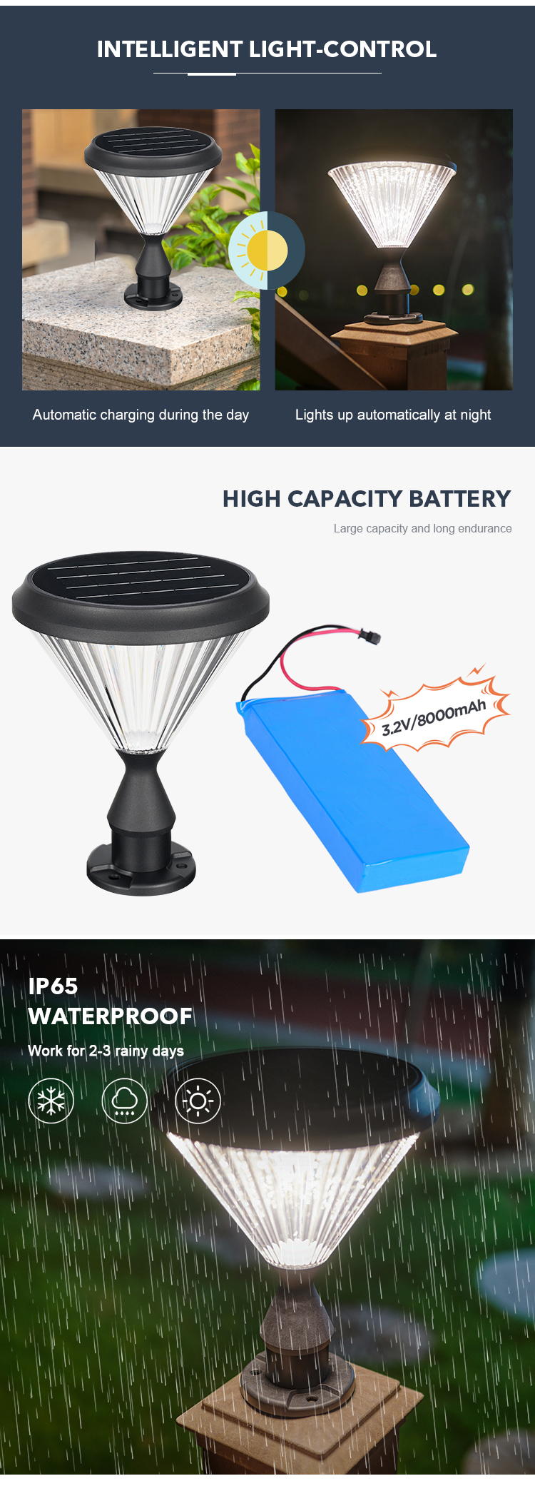 4.5W LED Solar Pillar Light For Courtyards Yard Garden Decoration
