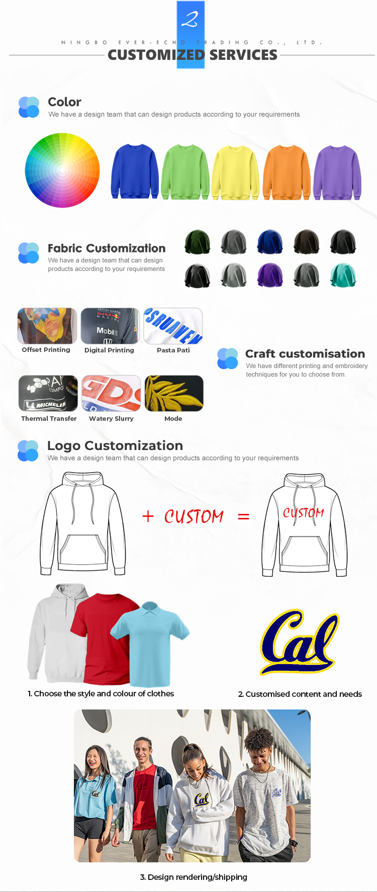 Customized Logo Printing University T-Shirt for Promotion Opportunities