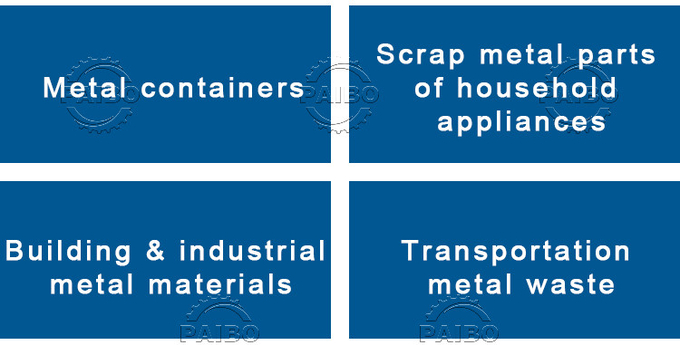 Waste Metal Shredding Machine Metal Crusher Double Shaft Shredder For Recycling Brass/Copper/Aluminum Materials