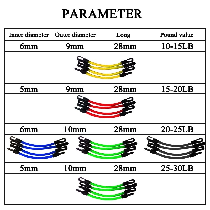 Red Latex Tube Rubber Exercise Elastic Crossfit Resistance Bands Set for Kinetic Speed Agility Training