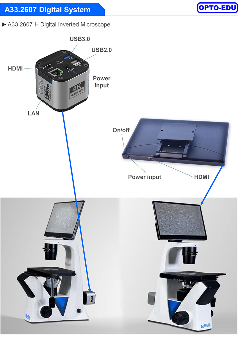 OPTO EDU A33.2607 LCD Cell Image Inverted Microscope Semi APO BF+PH