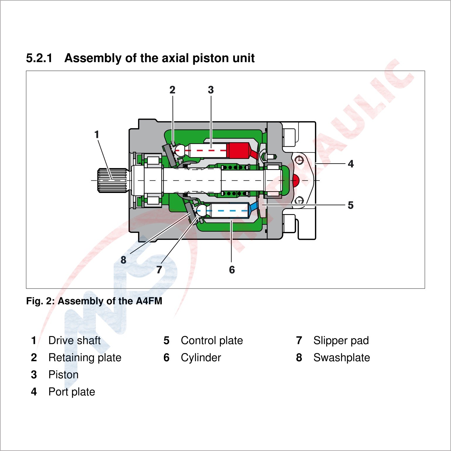 4000W Cast Iron Fixed Displacement Hydraulic Motor High Speed For Industrial Machinery