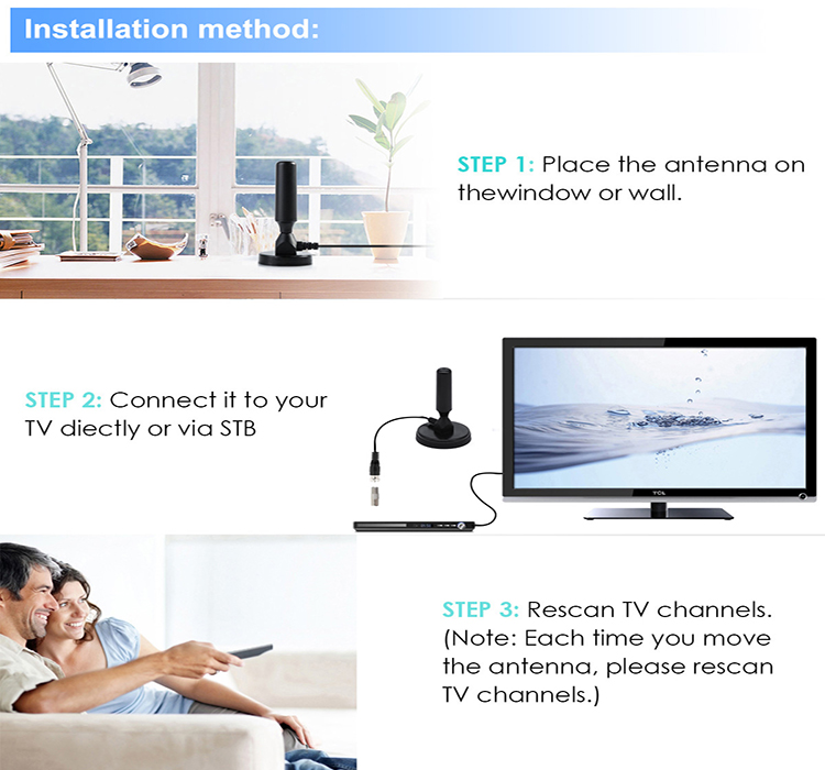 240MHz 5dBi Digital TV Antenna DTMB DVB-T ISDB ATSC High Gain Magnetic Base Omni Directional