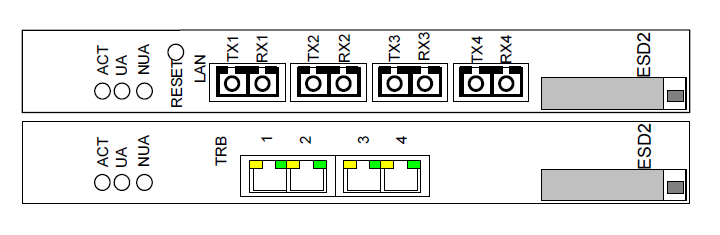IBAS 110A ESD2 Card Panel