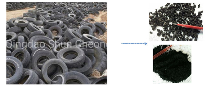 Semi Automatic Waste Tire Recycling Line With CE & ISO