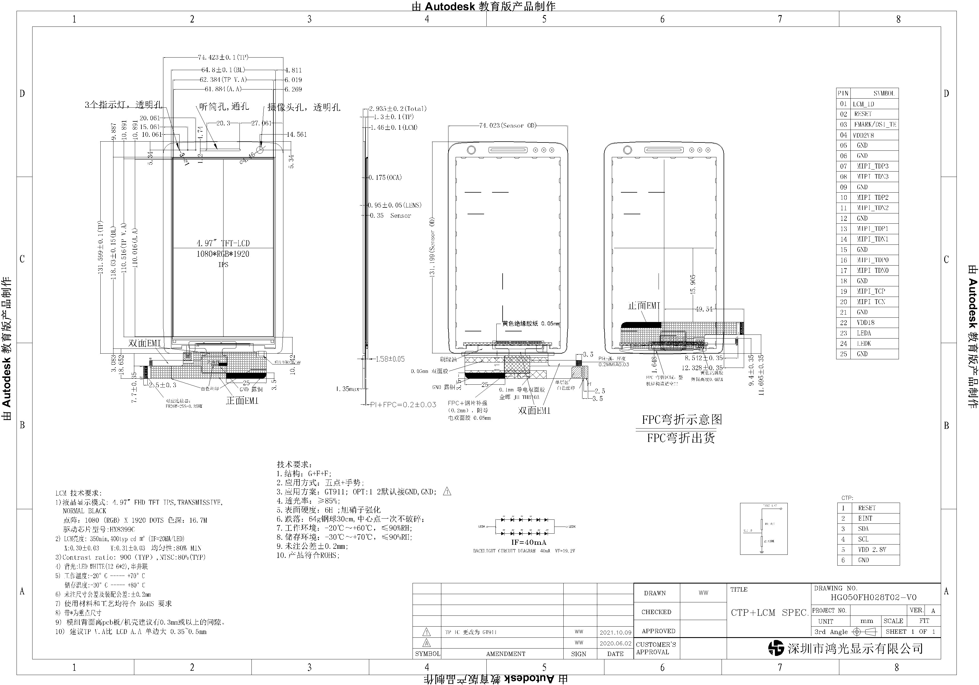 4.97 inch MIPI Interface TFT Capacitive Touch Screen 1080x1920