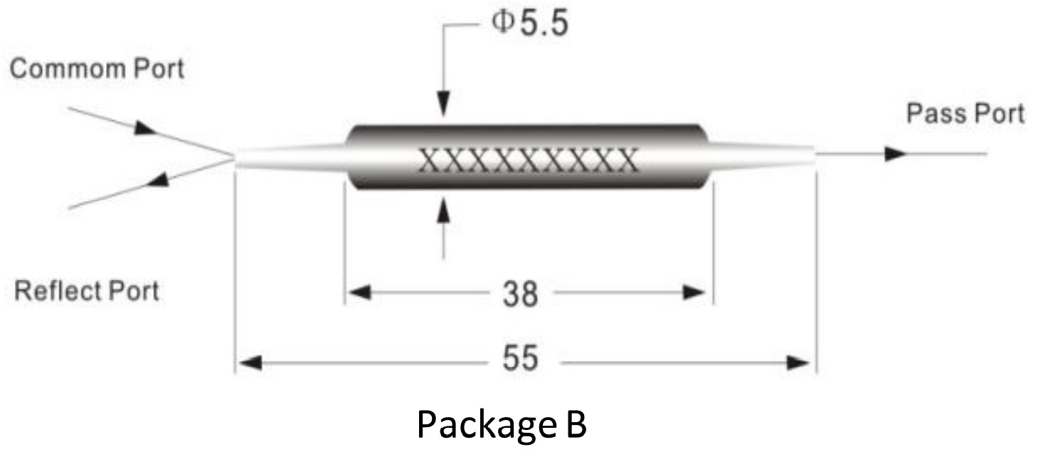 1x2 WDM DWDM Components Wavelength Multiplexer High Stability