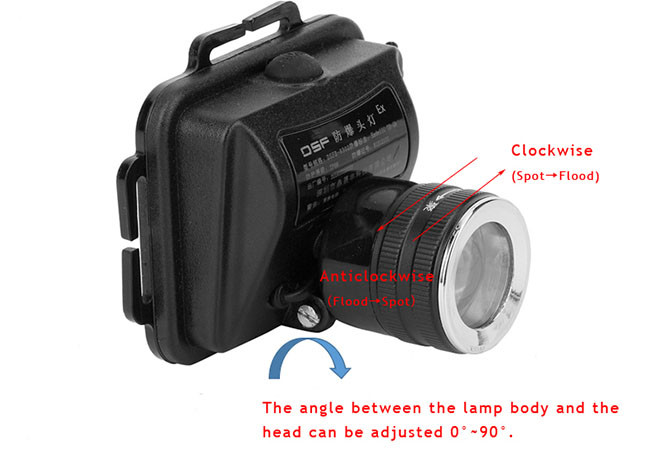 300 Luminous Rechargeable Hard Hat Lights Low Energy Consumption Black