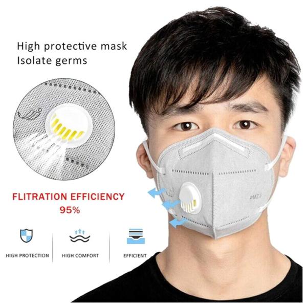 Non Stimulating Materials Ffp2 Dust Mask Skin Friendly Strong Electrostatic