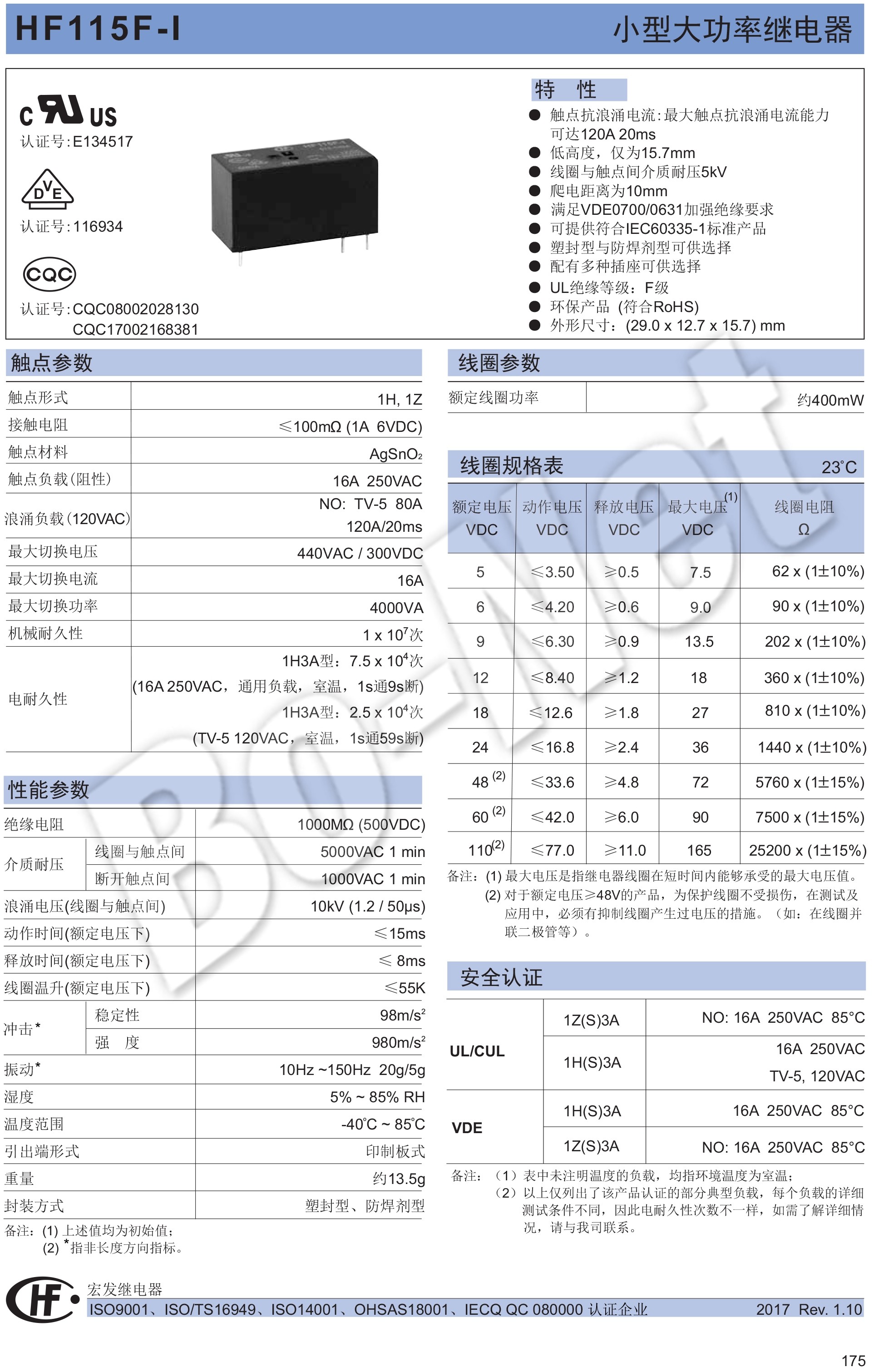 HF115F-I-005-1HS3 New Original Hongfa Relay chips in stock HF115F-I-005-1HS3 16A 6 pin wholesale BOM quota