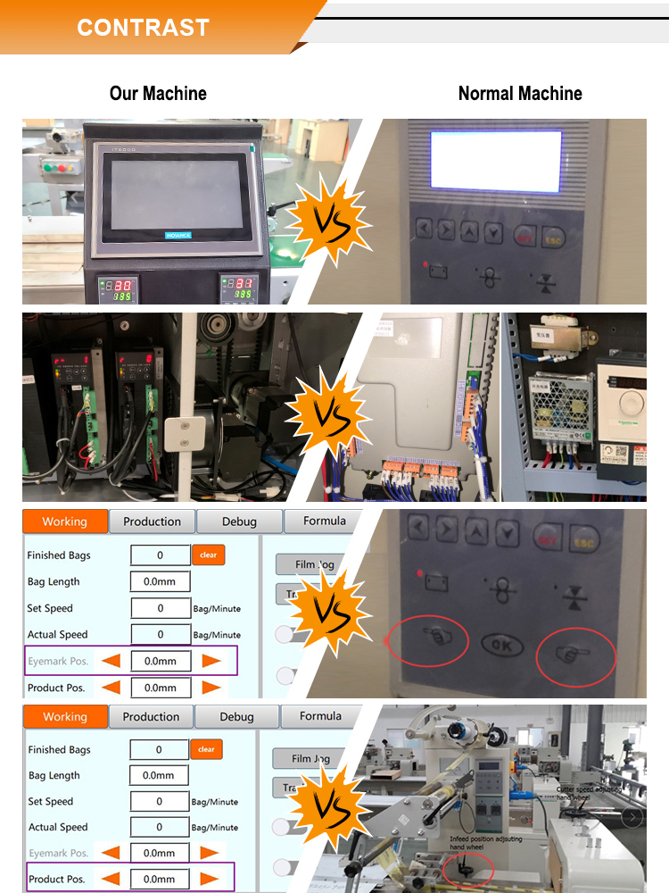 Plastic Packaging Material Automatic Romaine Lettuce Flow Type Pillow Packing Machine