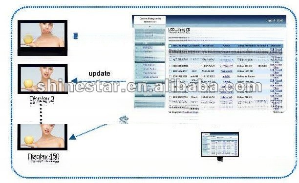 49" 50" inch Alone standing interactive self-service terminal computer kiosk with capacitive touchscreen