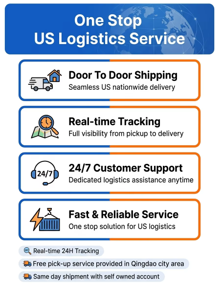 One Stop Door To Door US Logistics Service With Real Time Tracking 24 / 7 Customer Support