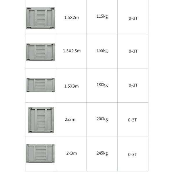 Weight Function Pig Cattle and Sheep Weighing Electronic Scale 1-3T Capacity for Accurate Farm Weighing
