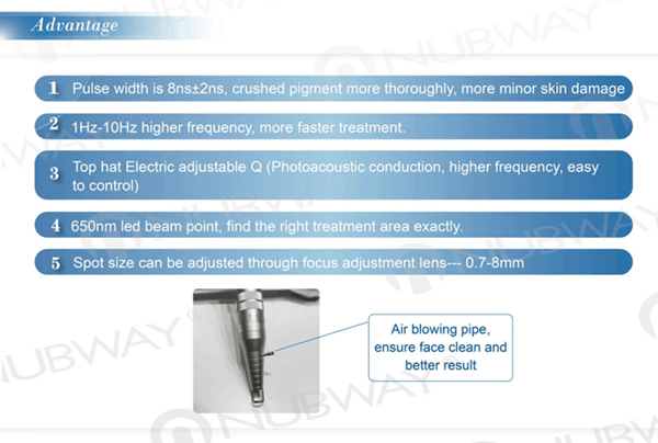 Q-switched nd-yag laser machine .png