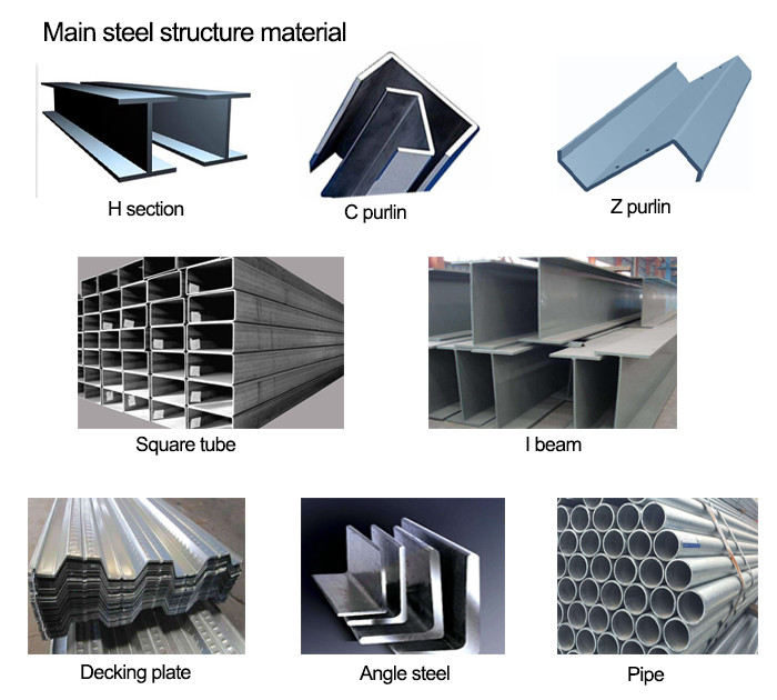 Pre Engineering Structure Steel Frame Construction Steel Door Frame Builders Warehouse