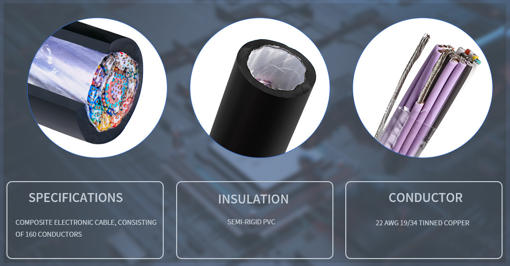 UL Aprroved PVC XLPE Insulated Multi Conductor Flexible Power Wire Electric Cable