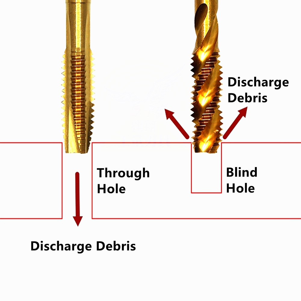 High-Speed Steel Titanium Plating Machine Tapping Screw Tap Chip Removal Tap Yellow High-Performance Tap