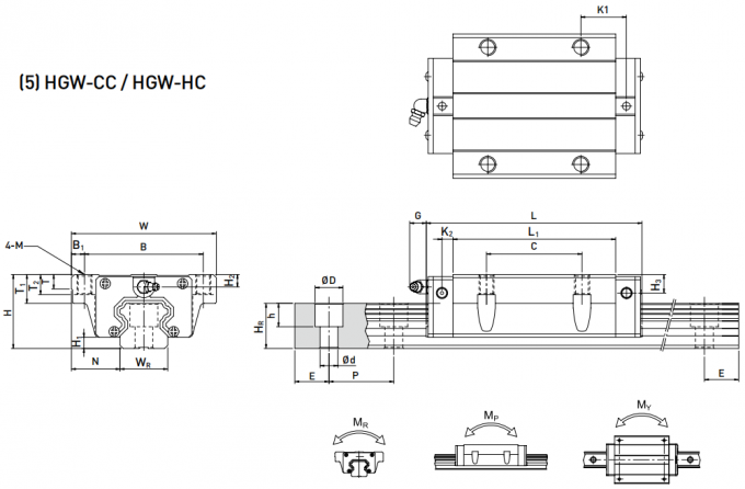 Hiwin Linear Slide Block HGH25 , HGW30 2