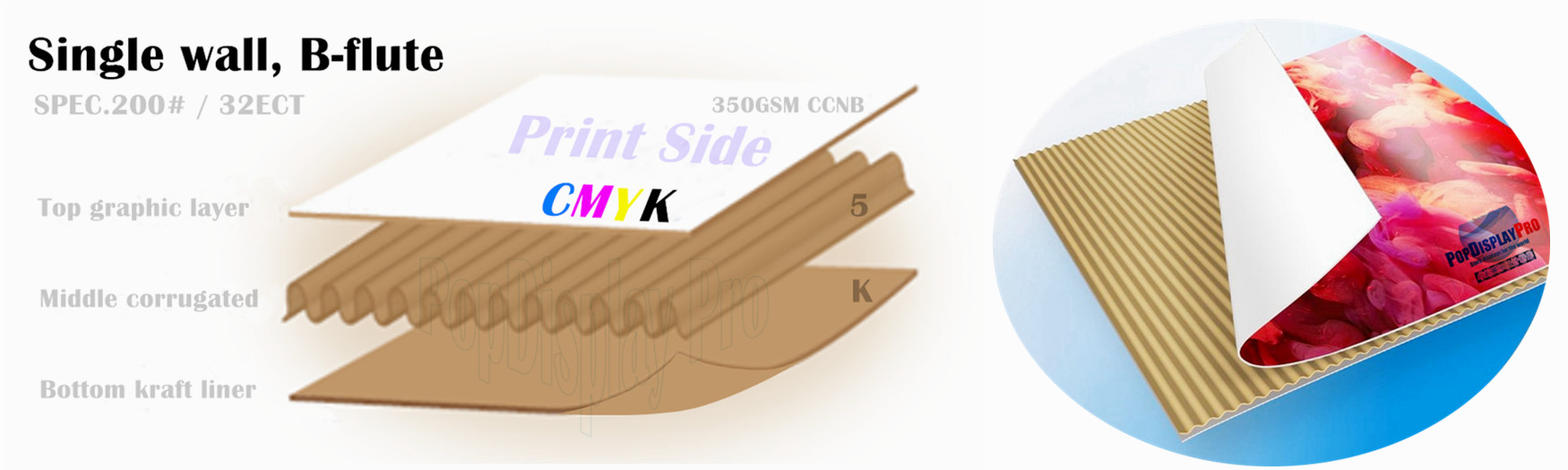 Easter Instore Shelfing Chocolate Temporary Shipper Display Lightduty Store Fixtures