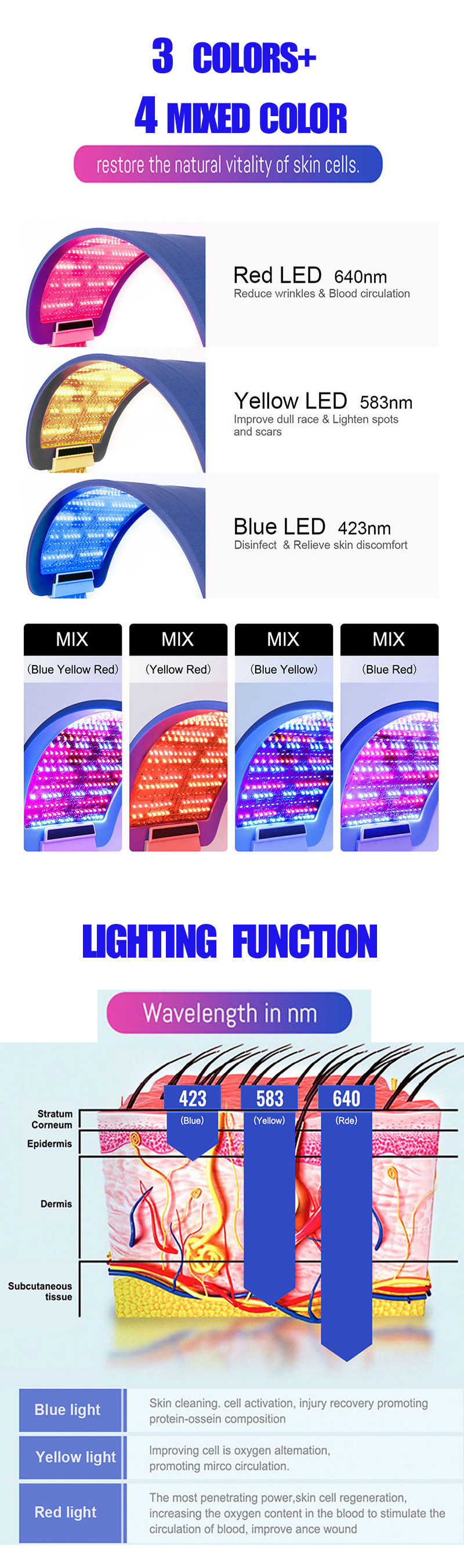 7 Colors Anti Aging Face Mask Photon Led Pdt Red Light Therapy Machine Belt For Facial Skin Care Rejuvenation