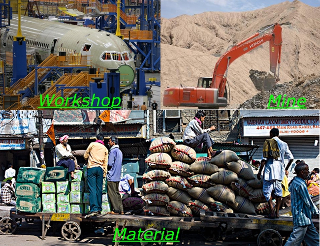 Material Transfer Cart