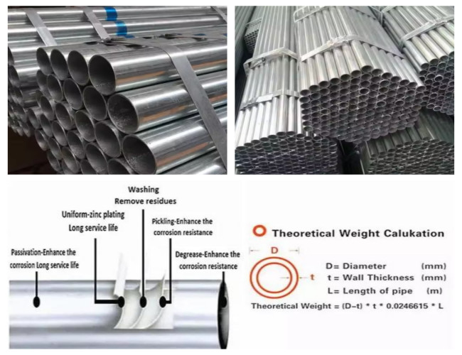 Bright Seamless 100mm Galvanised Pipe Steel Tubes