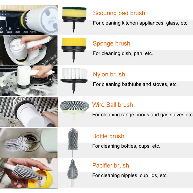 Kitchen Household Power Electric Spin Scrubber Cordless Rotating Speeds