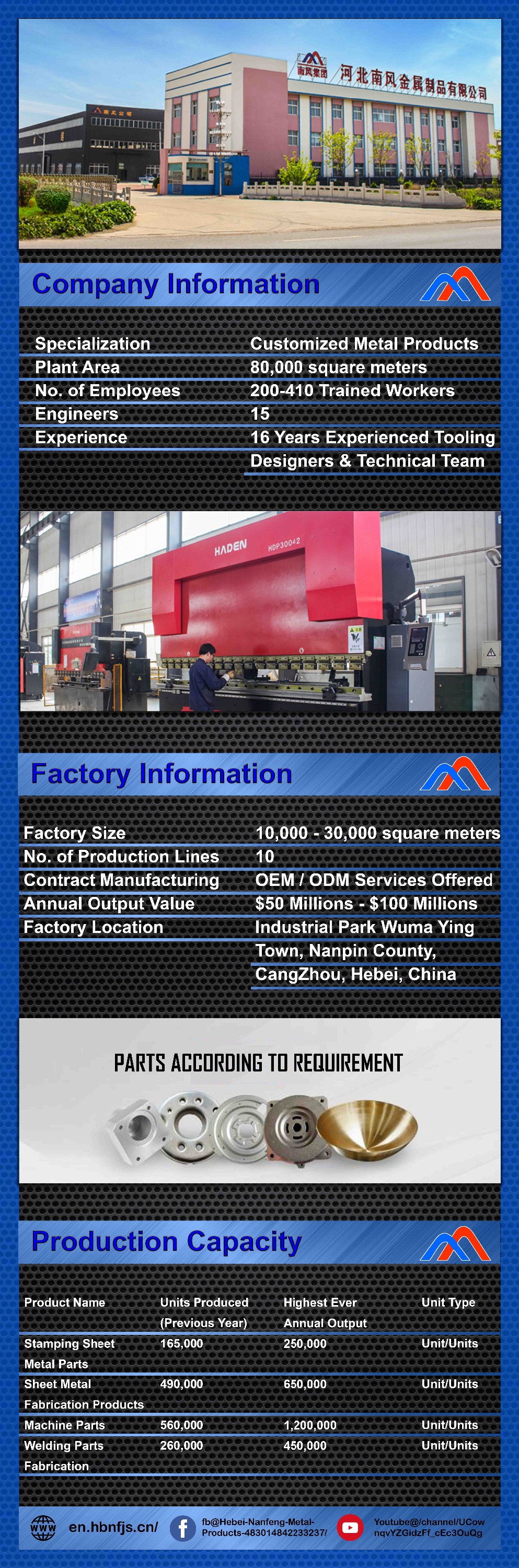 Custom Sized Transformer Core with Non-oriented Silicon Steel and Tolerance of 0.05mm