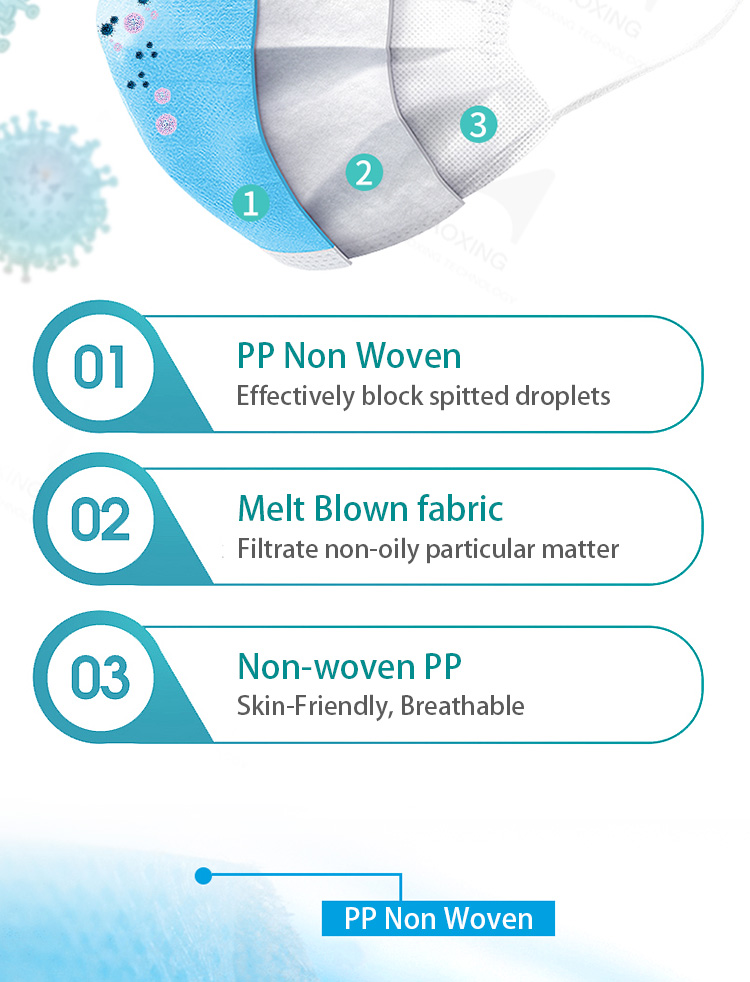 3 Layer Non-Woven Disposable Blue Medical Face Mask With Design