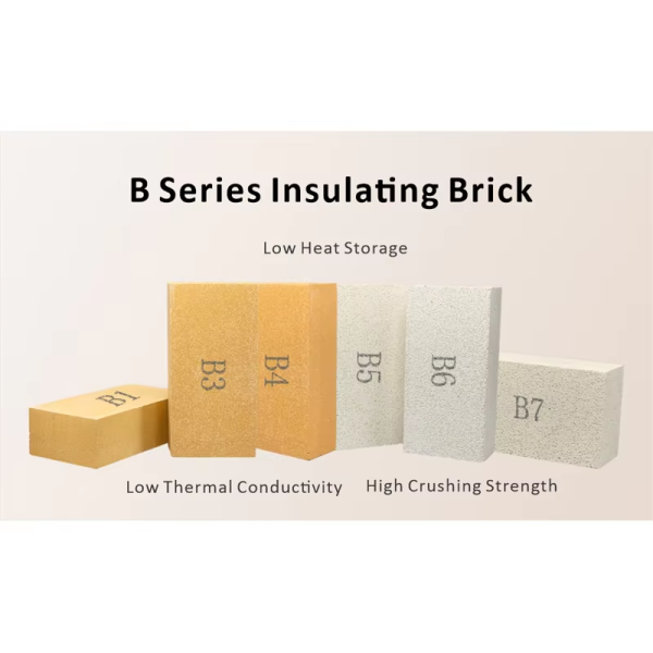 Light Weight Fire Clay Insulation Brick B1 / B2 Series For Boiler Furnace Lining