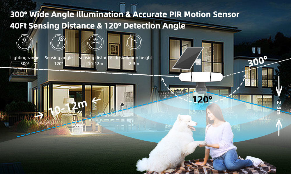 Solar Powered PIR Motion Detection 4G Floodlight Security Camera 4MP
