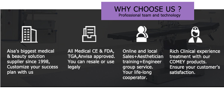 cool system stable 750ps pico Picolaser nd yag pigment and picosecond tattoo removal laser