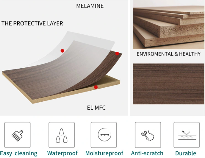 Commercial Office Furniture with E1 Grade Particle Chipboard Board and Melamine Panel