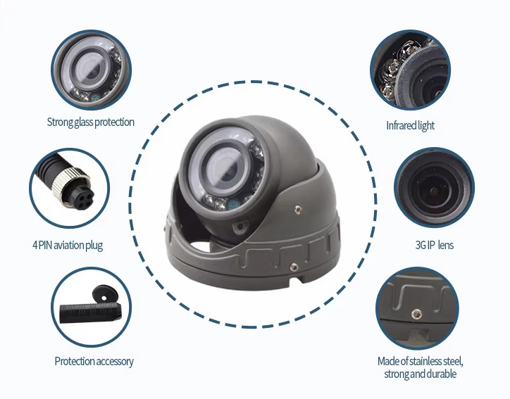 Universal 2MP AHD1080P 360 Degree View Camera Bus Camera System Surveillance 12V Night Vision Waterproof